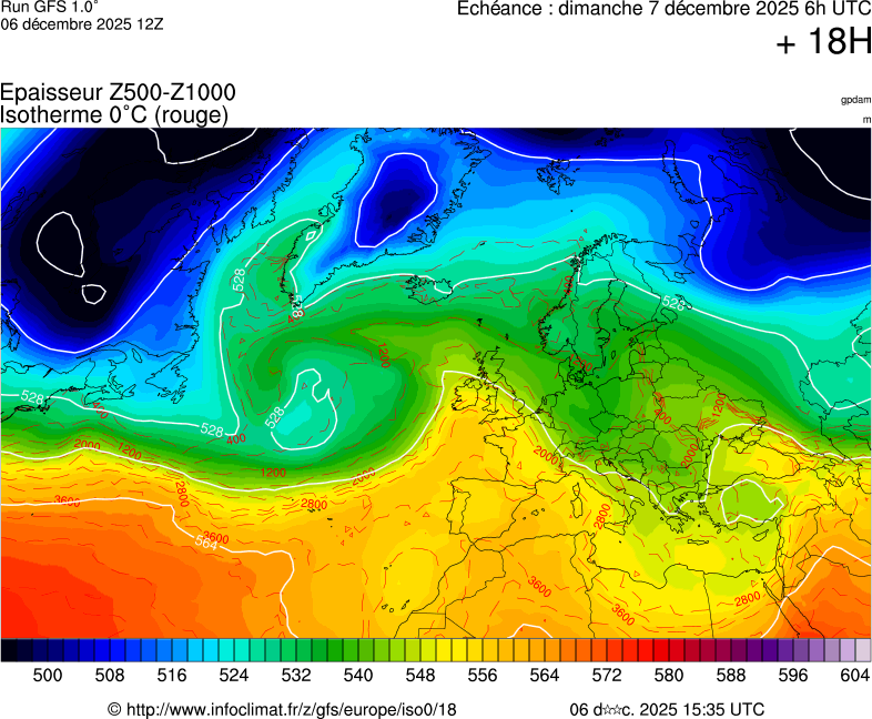 image modeles meteo
