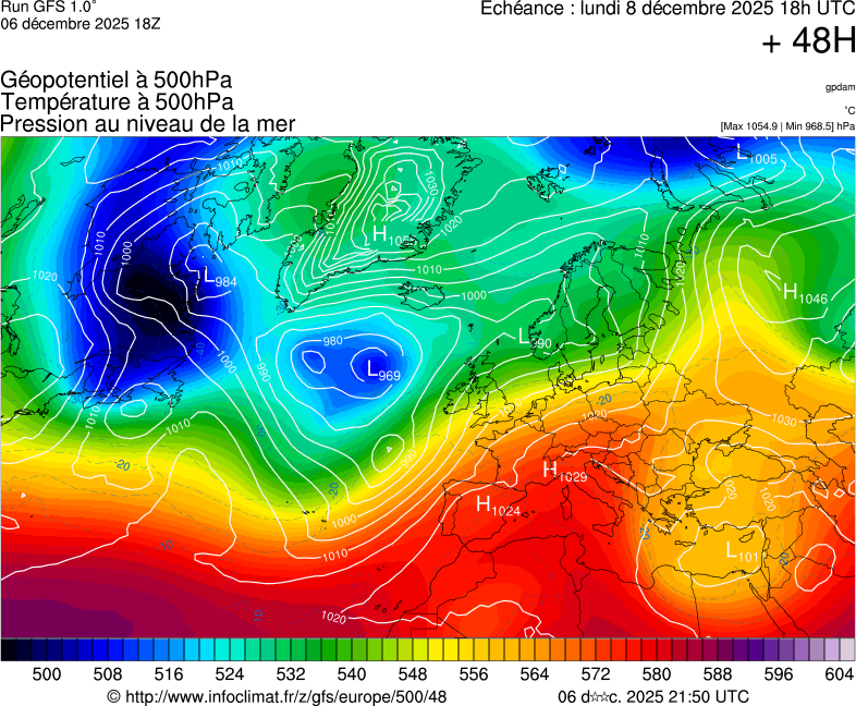 image modeles meteo