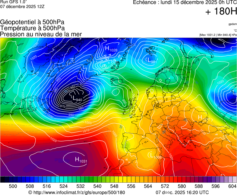 image modeles meteo