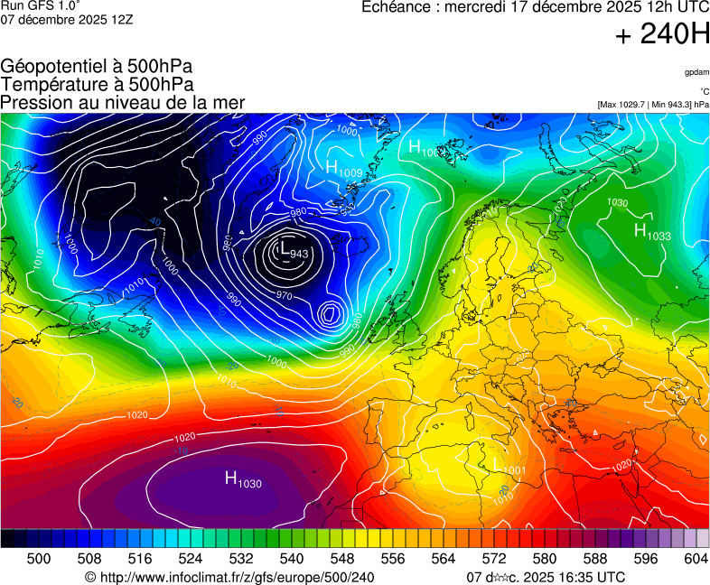Modèles météorologiques