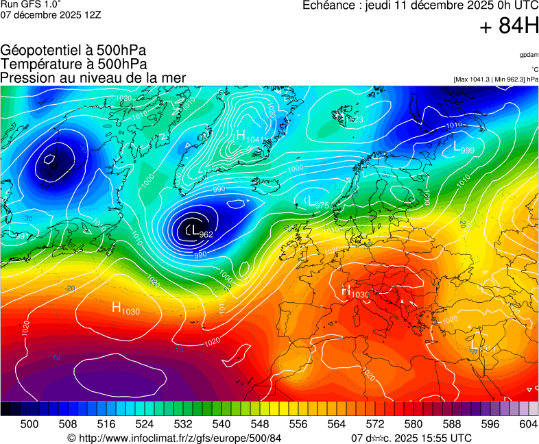 image modeles meteo