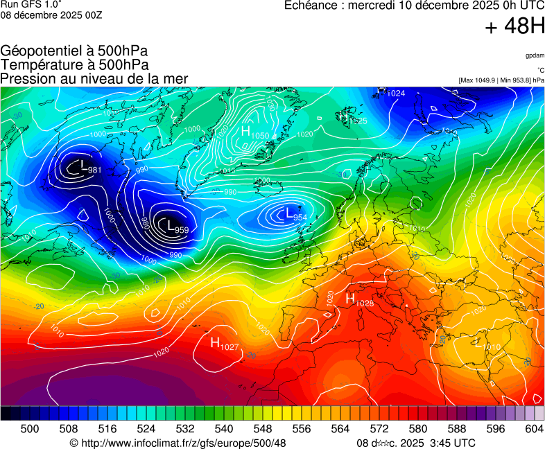 image modeles meteo