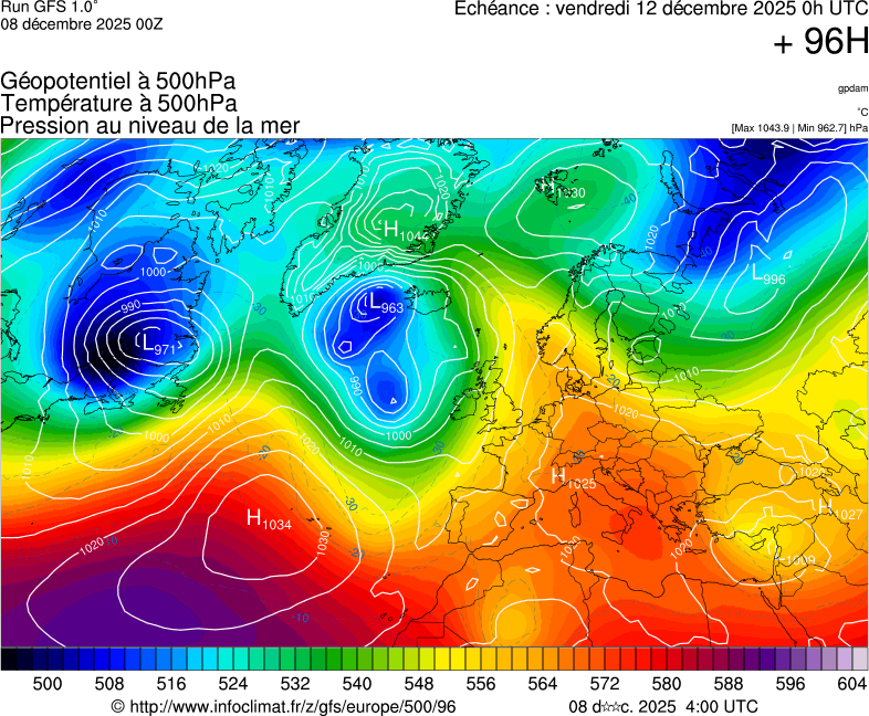 Modèles météorologiques