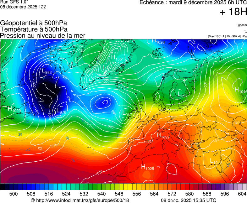 Modèles météorologiques