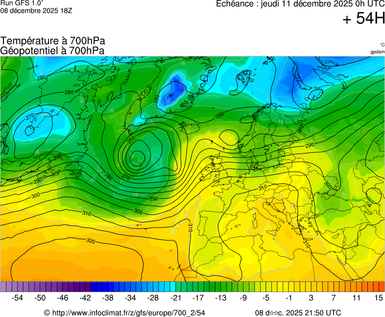 image modeles meteo