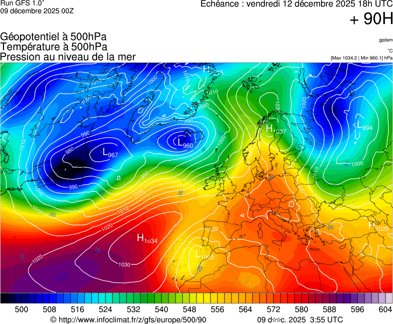 image modeles meteo