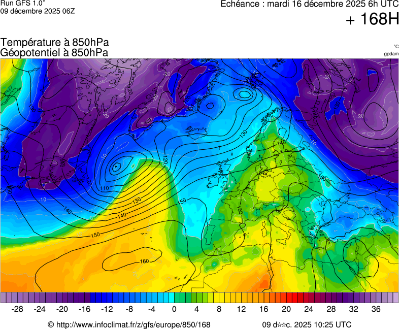 Modèles météorologiques