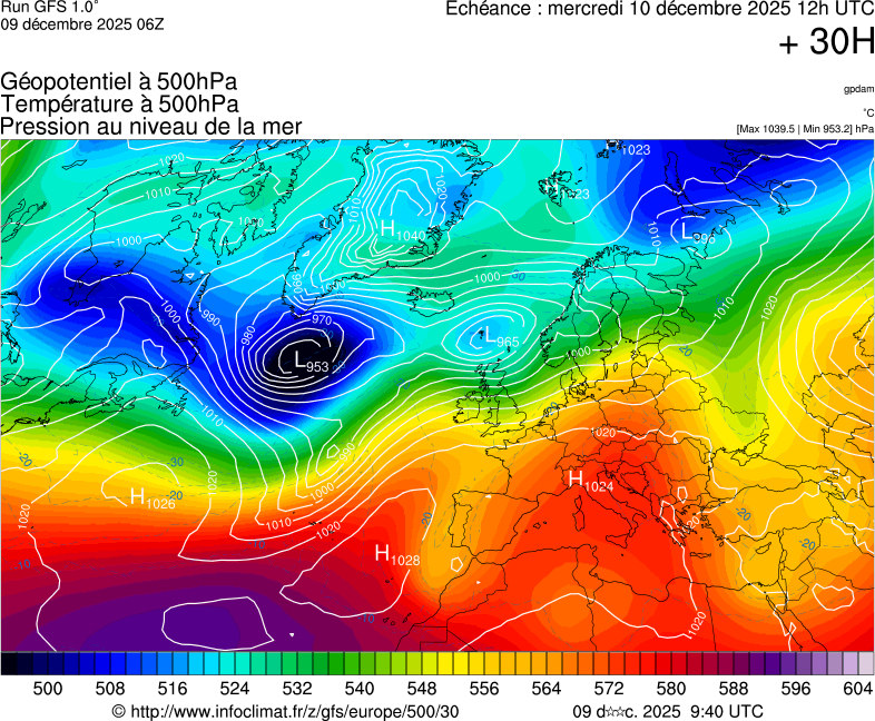 image modeles meteo