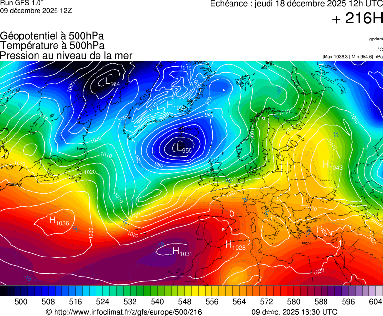 Modèles météorologiques