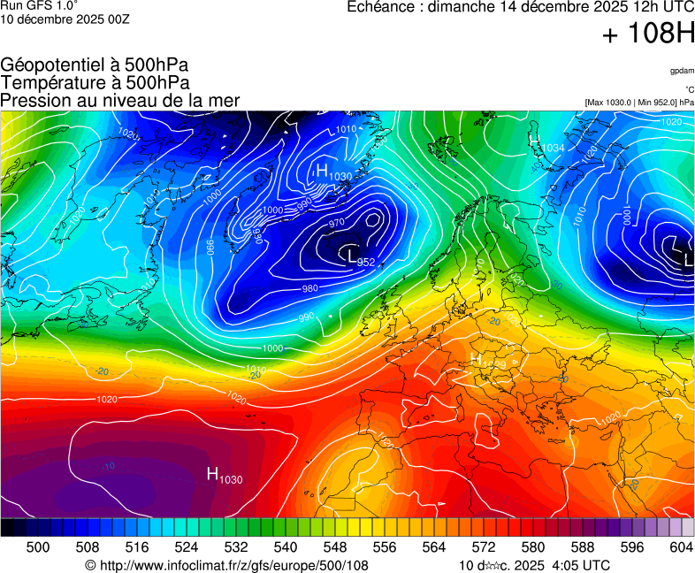 image modeles meteo