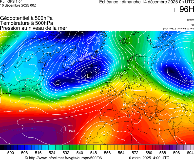 image modeles meteo