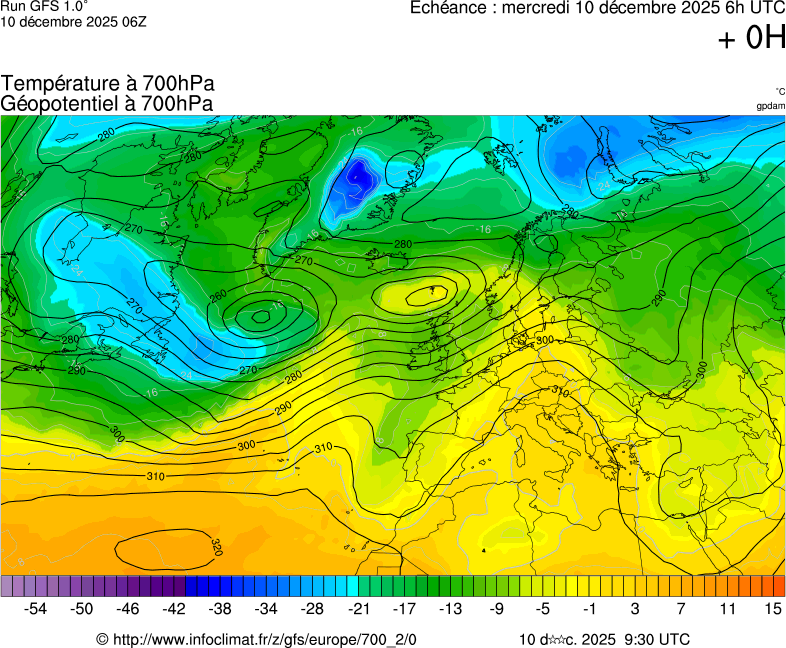 Modèles météorologiques