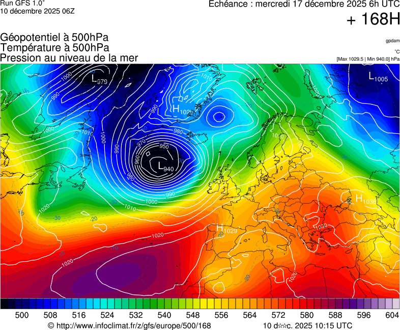 Modèles météorologiques