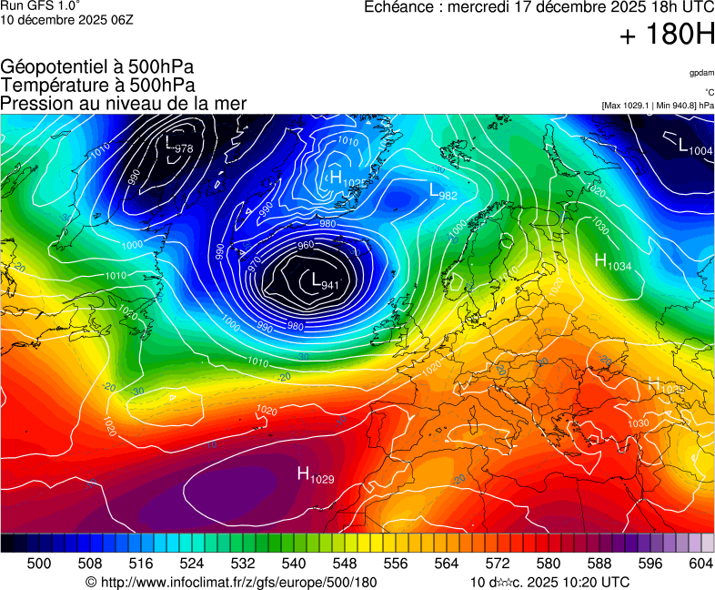 image modeles meteo