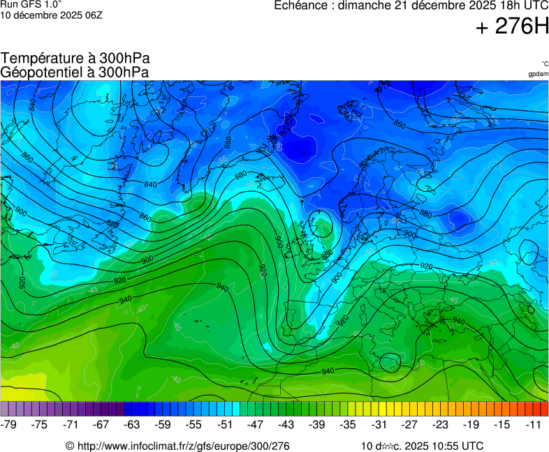 Modèles météorologiques