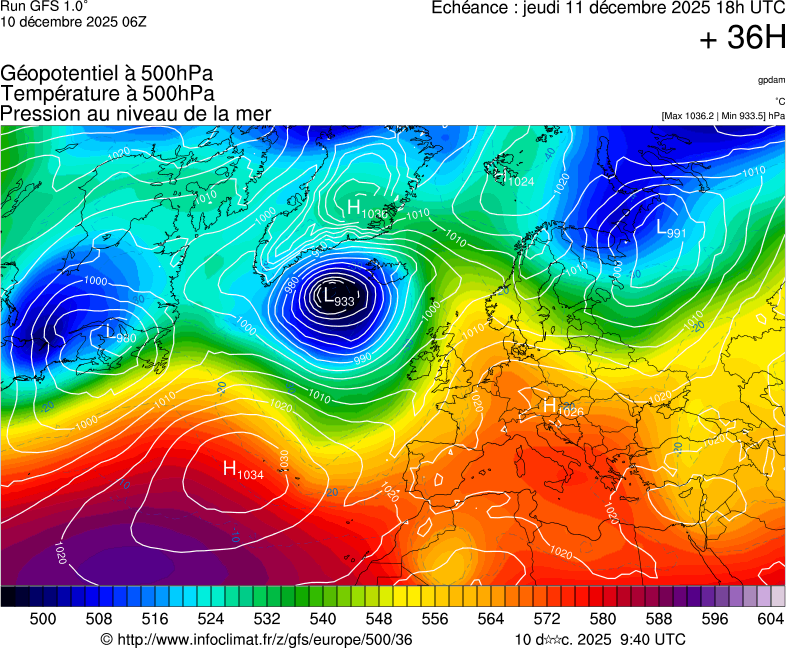 image modeles meteo