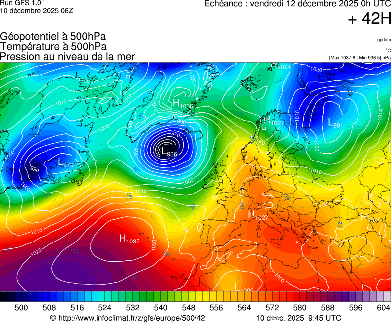 Modèles météorologiques