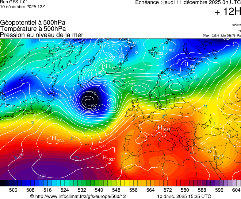 Modèles météorologiques
