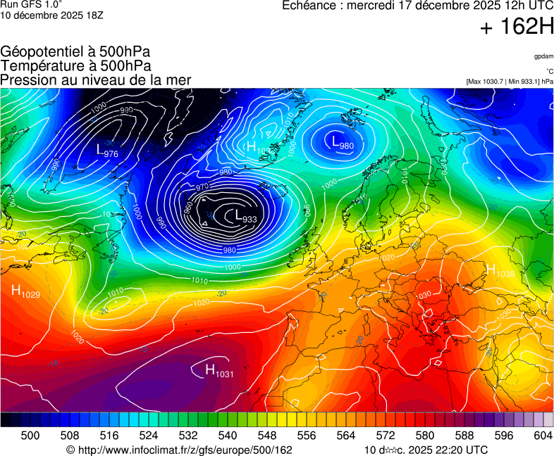 image modeles meteo