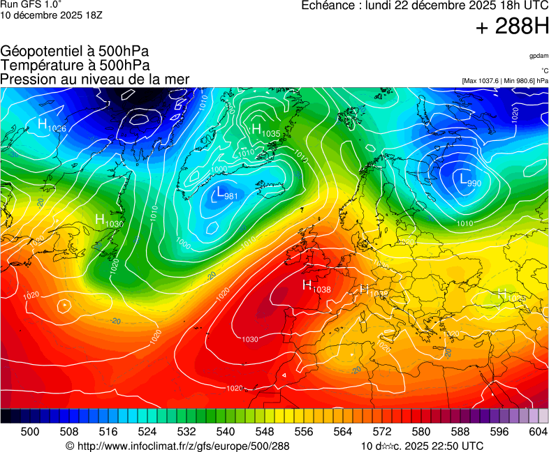 Modèles météorologiques