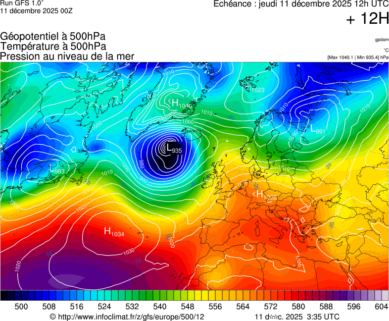 image modeles meteo