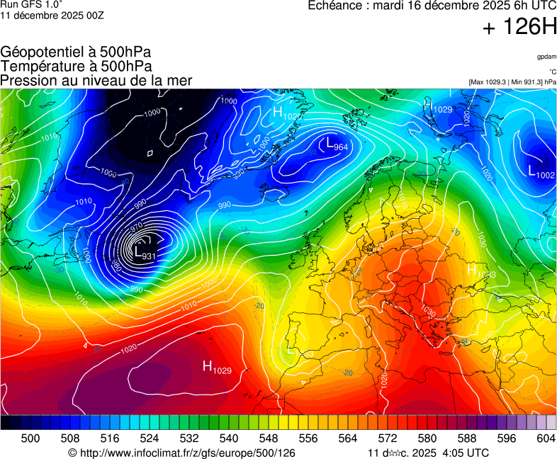image modeles meteo