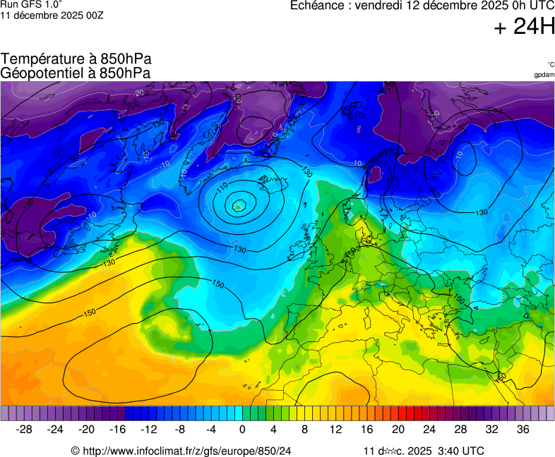 Modèles météorologiques