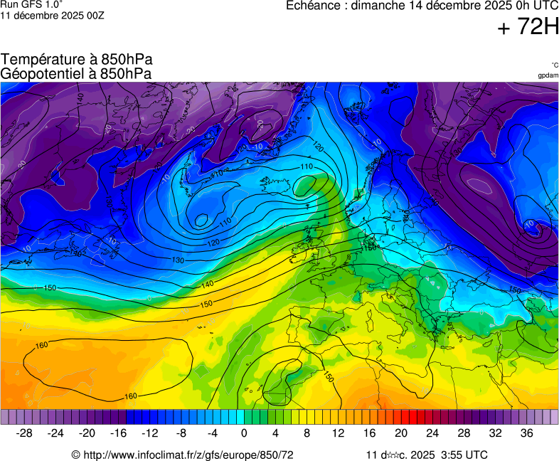 Modèles météorologiques
