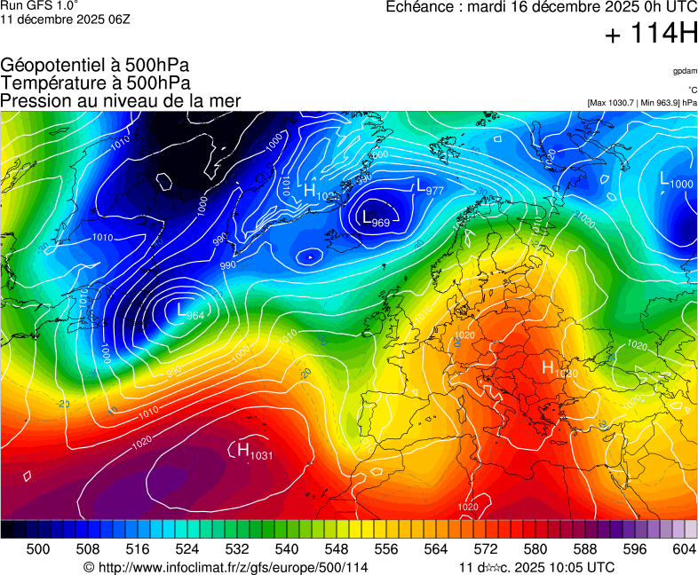 Modèles météorologiques