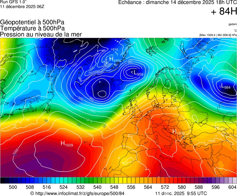 image modeles meteo
