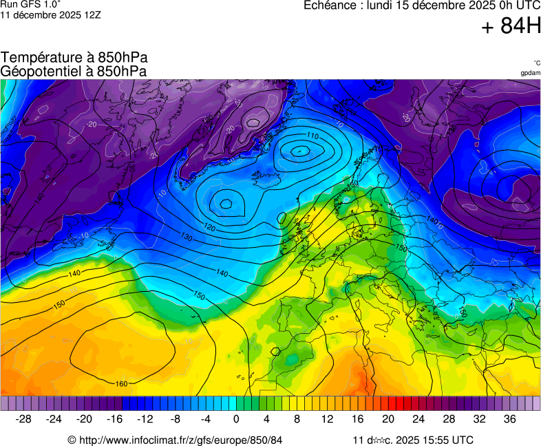 Modèles météorologiques