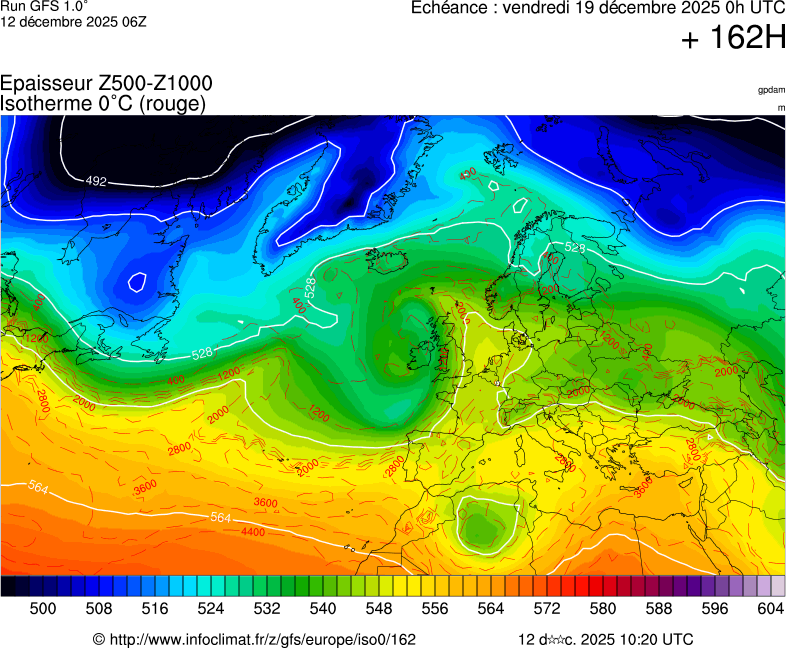 Modèles météorologiques