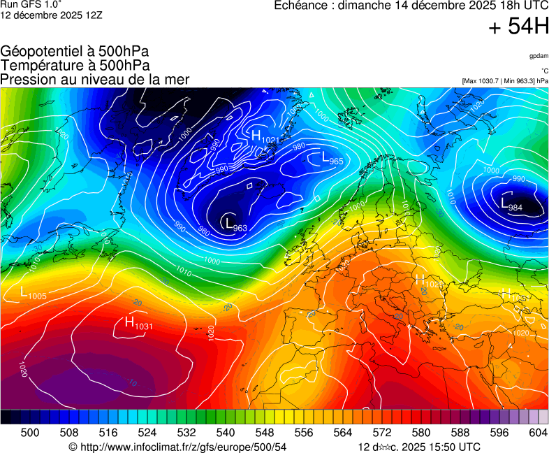 image modeles meteo