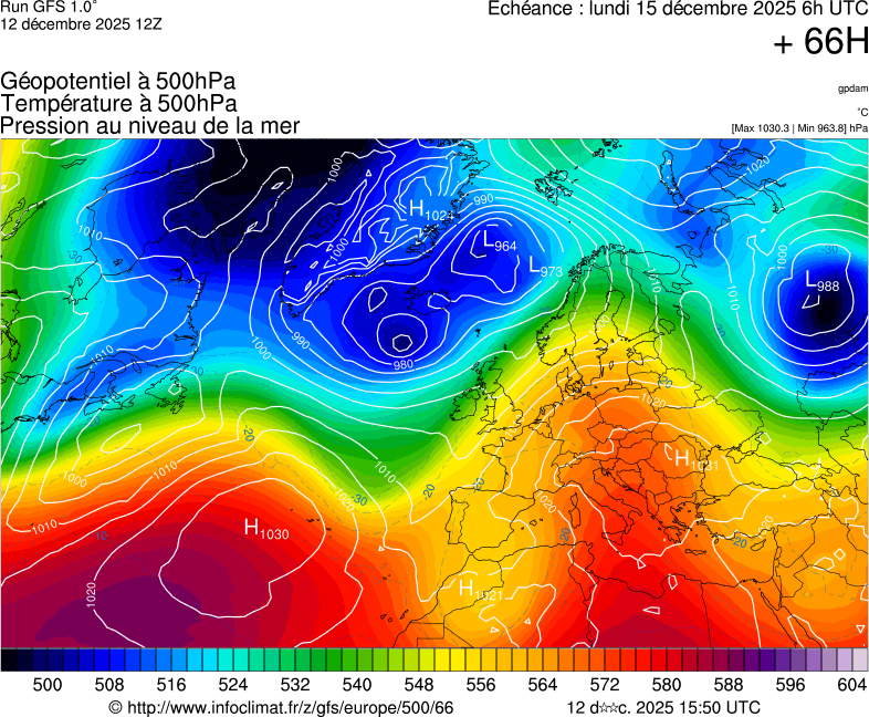 image modeles meteo