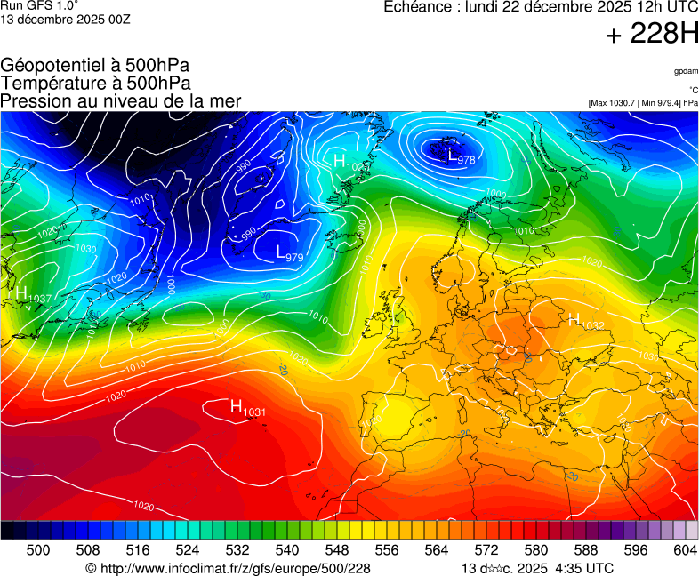 Modèles météorologiques