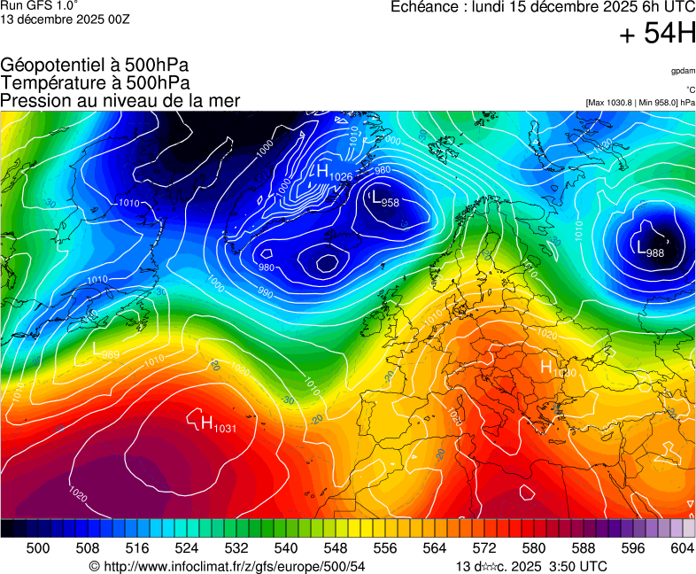 image modeles meteo