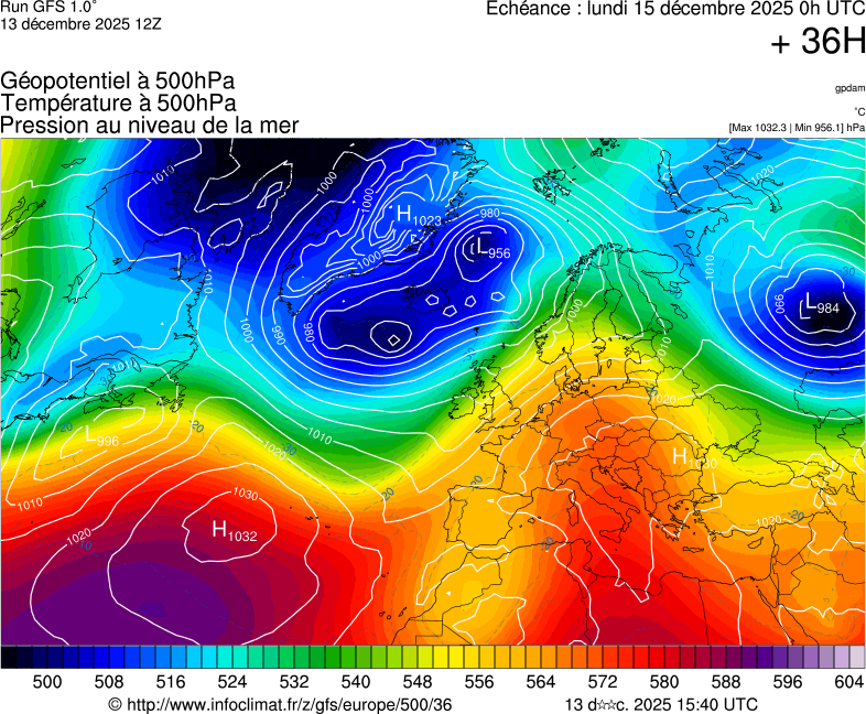 Modèles météorologiques