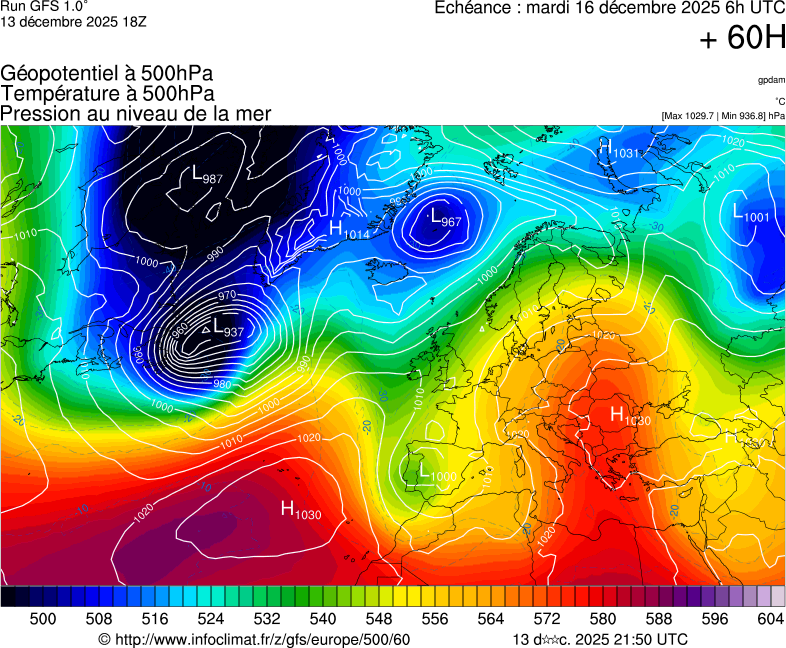 image modeles meteo