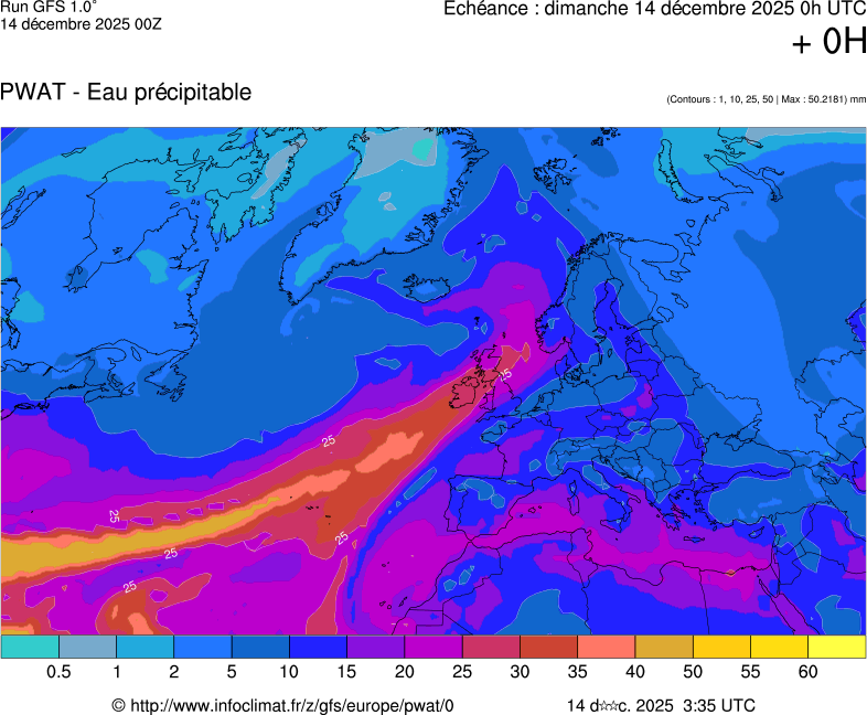 Modèles météorologiques