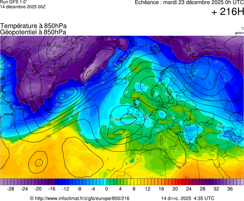 Modèles météorologiques
