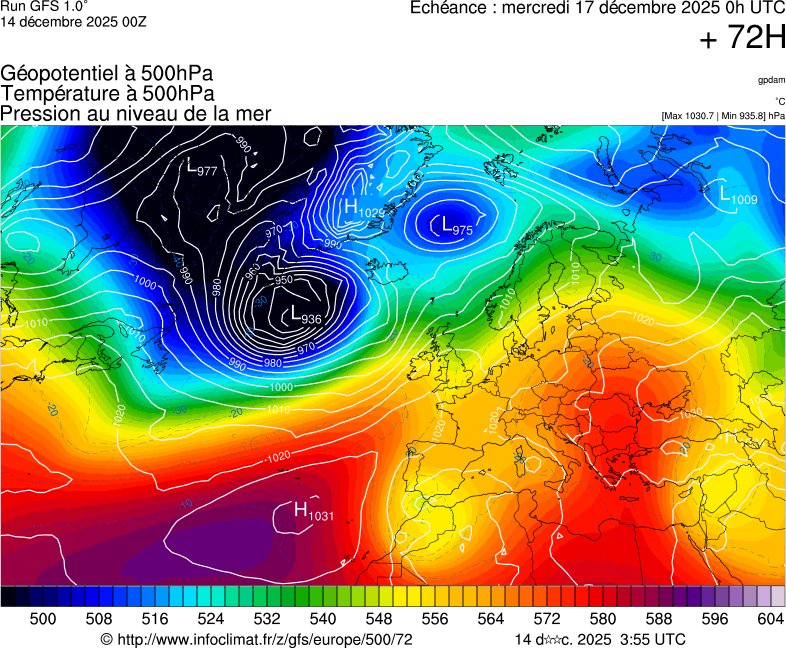 image modeles meteo