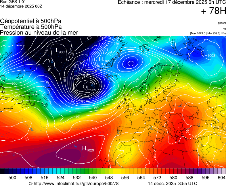 image modeles meteo