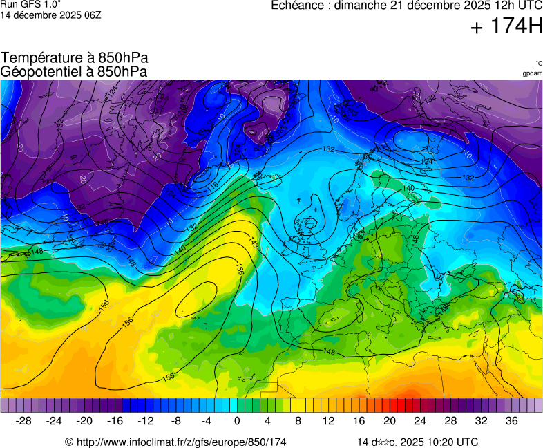 Modèles météorologiques