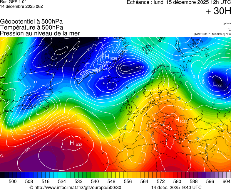 image modeles meteo