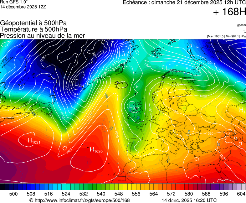Modèles météorologiques