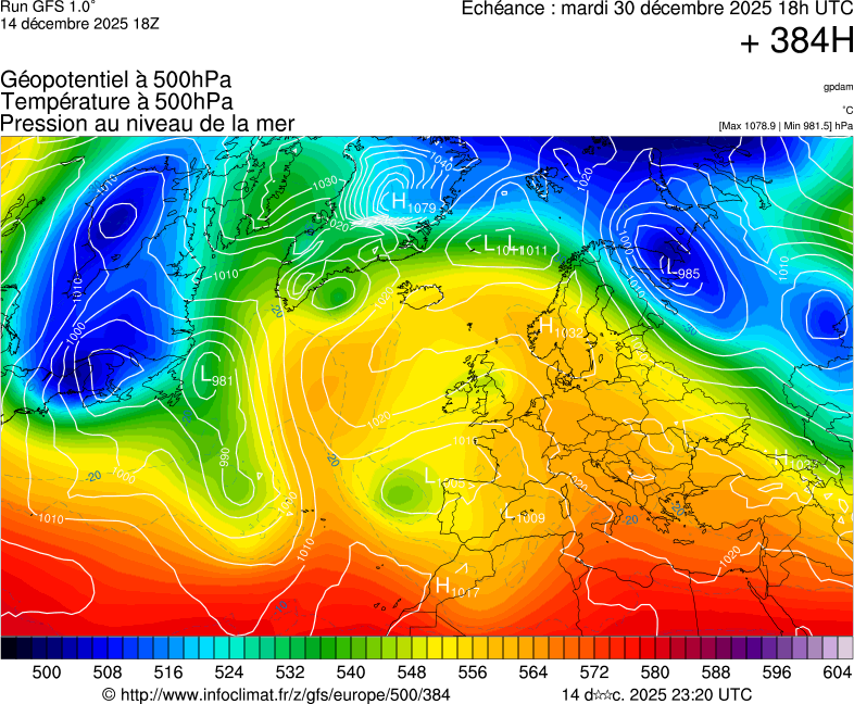 Modèles météorologiques