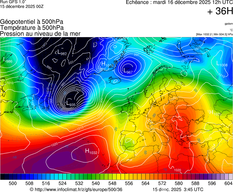 Modèles météorologiques