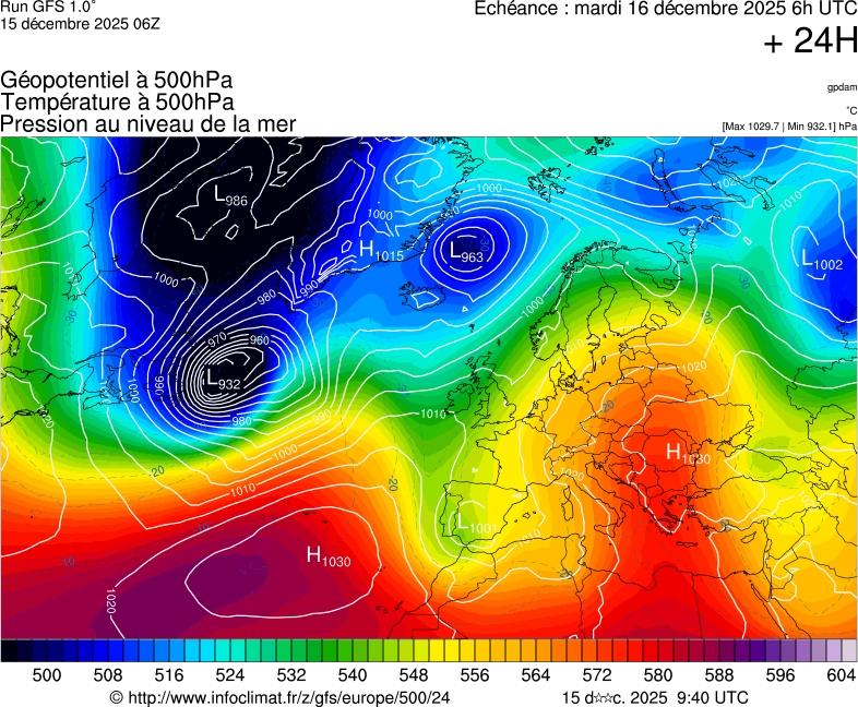 image modeles meteo