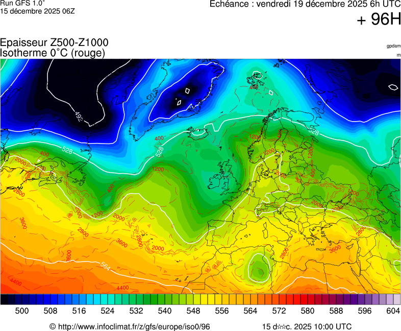 Modèles météorologiques
