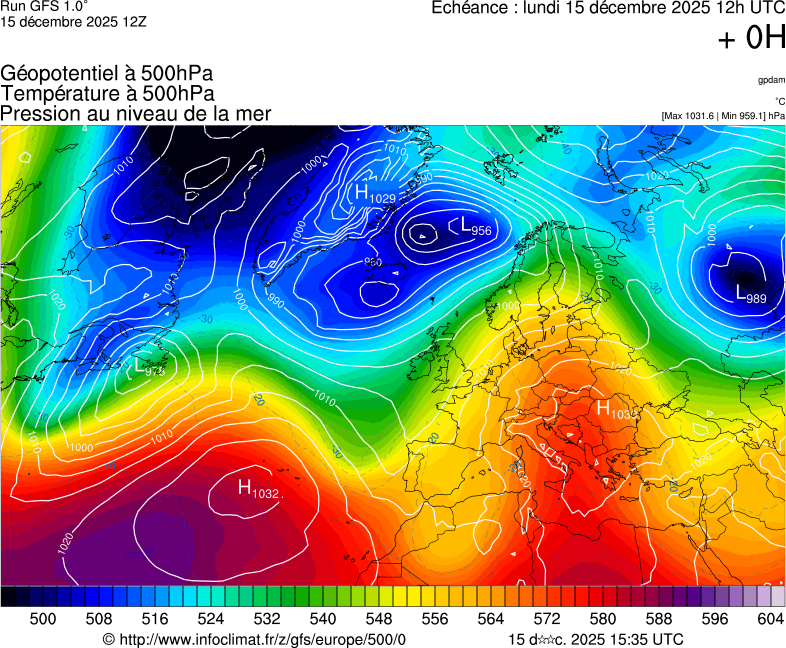 image modeles meteo